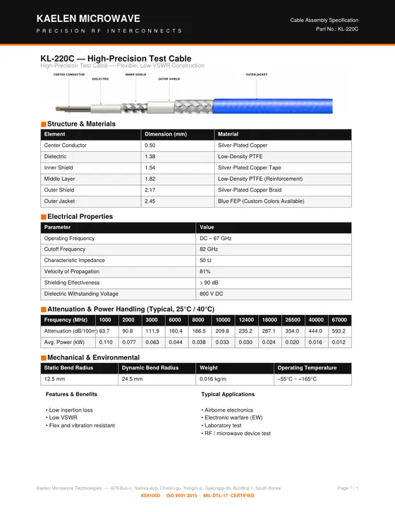 First page of the KL-220C datasheet