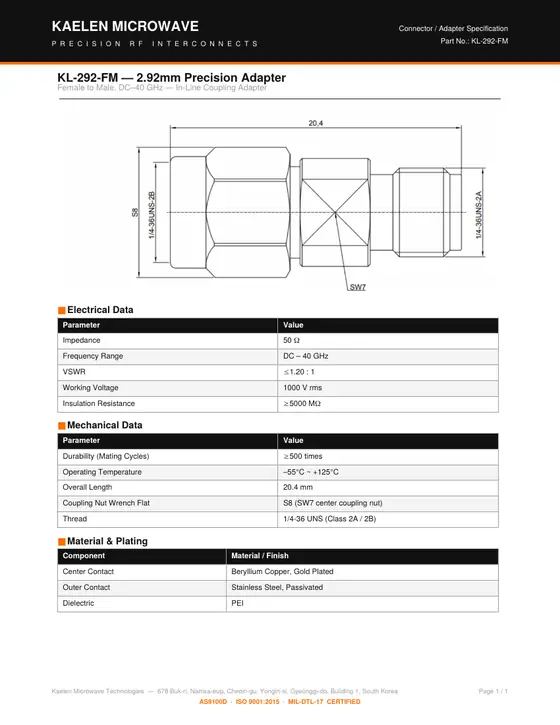First page of the KL-292-FM datasheet