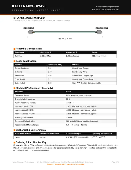 First page of the KL-360A-292M-292F-750 datasheet