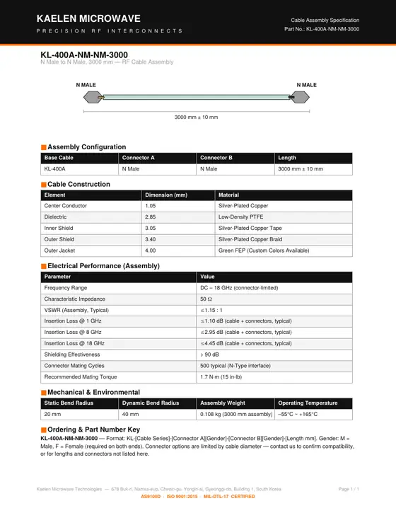 First page of the KL-400A-NM-NM-3000 datasheet