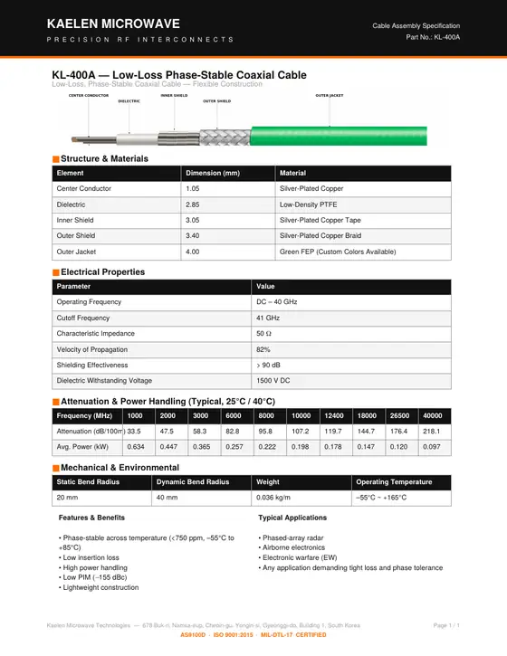 First page of the KL-400A datasheet