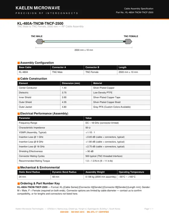 First page of the KL-480A-TNCM-TNCF-2500 datasheet