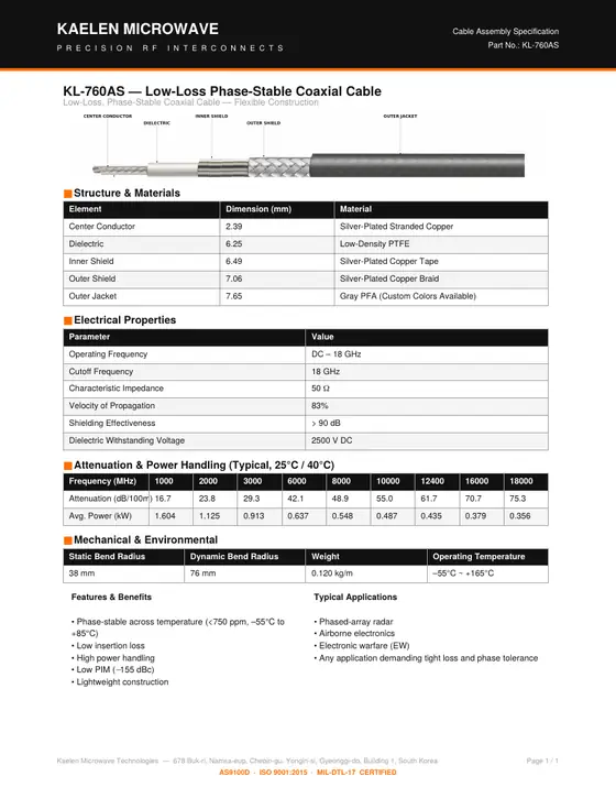 First page of the KL-760AS datasheet