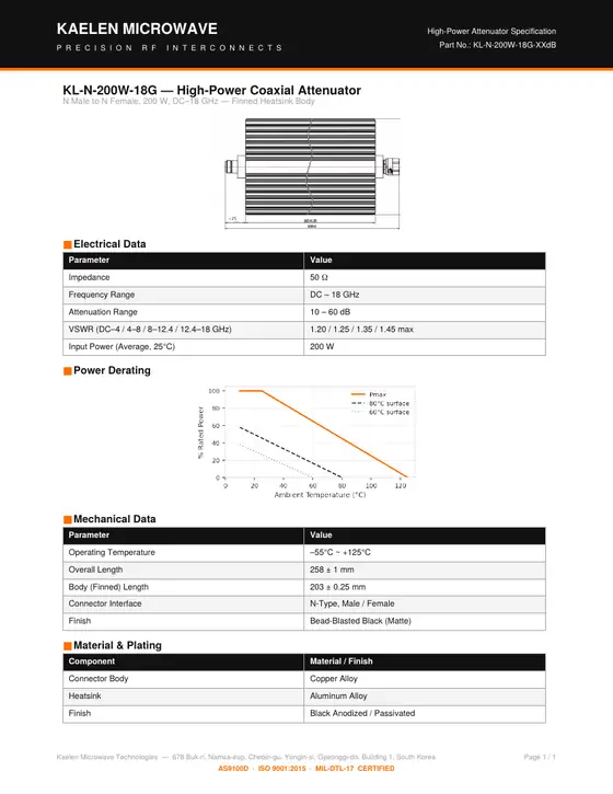 First page of the KL-N-200W-18G-XXdB datasheet